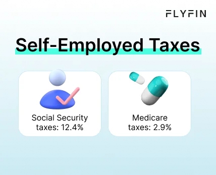 Infographic entitled Self-Employed Taxes showing the tax breakdown for drivers paying Postmates taxes. 