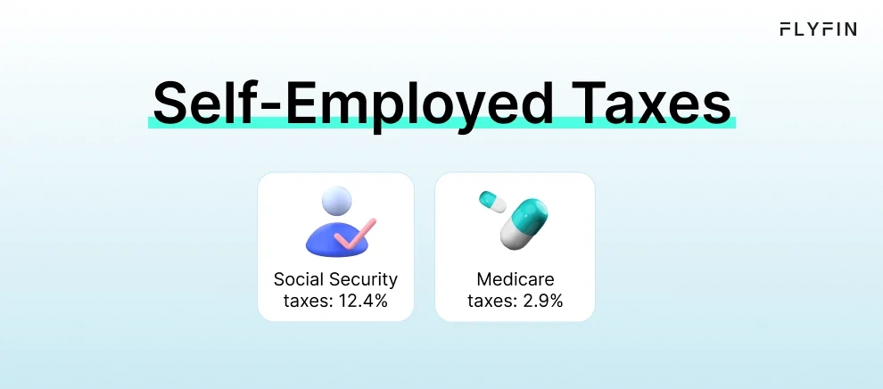 Infographic entitled Self-Employed Taxes showing the tax breakdown for drivers paying Postmates taxes. 