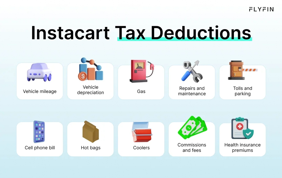  Infographic entitled Instacart Tax Deductions listing tax write-offs for full-service Instacart shoppers.