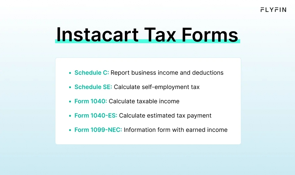 Infographic entitled Instacart Tax Forms listing important forms for those paying Instacart 1099 taxes. 