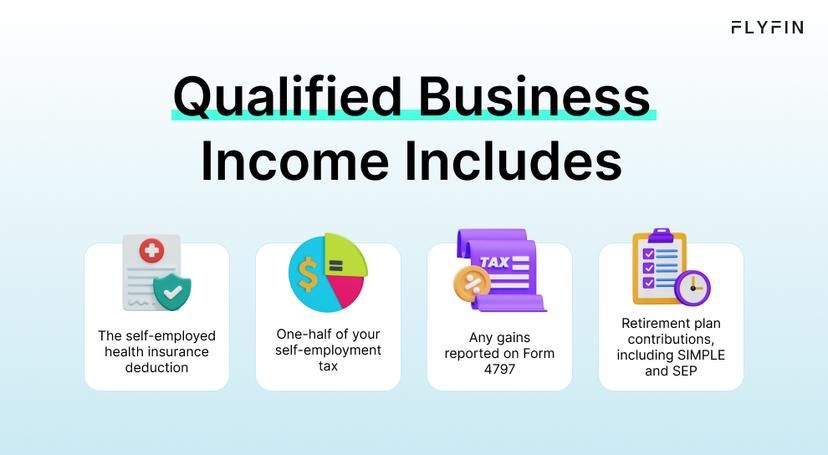 What Is The Qualified Business Income Deduction? | FlyFin