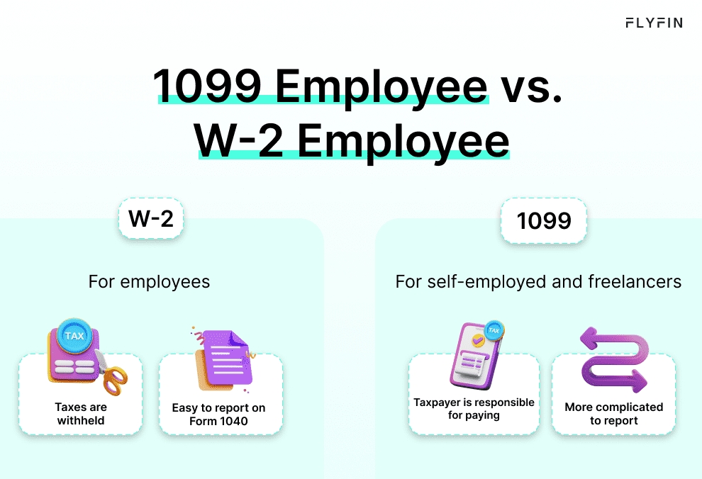 1099 Employee Rights 1099 Employee Rights | 1099 Employee Rules And Contracts | FlyFin