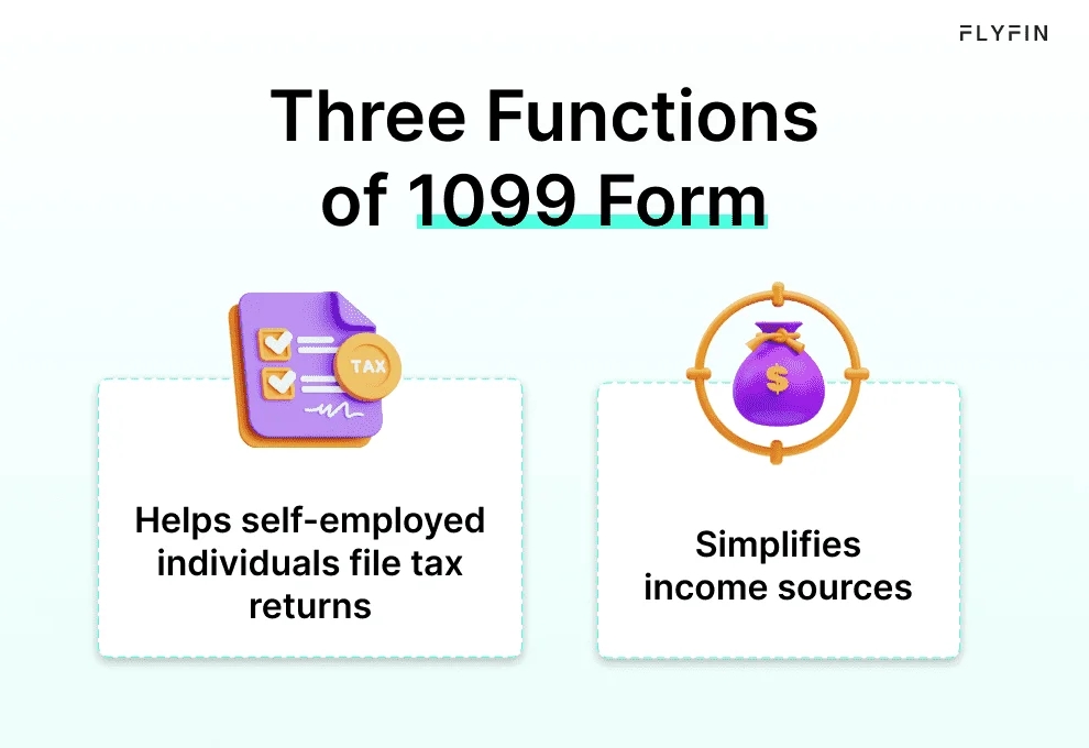 1099 Filing Process Explained 1099 Due Dates | 1099 Form Filing Deadlines | FlyFin