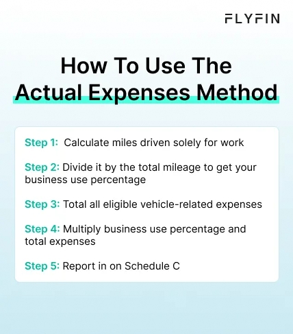 How To Write Off A Car For Business: A 1099 Guide