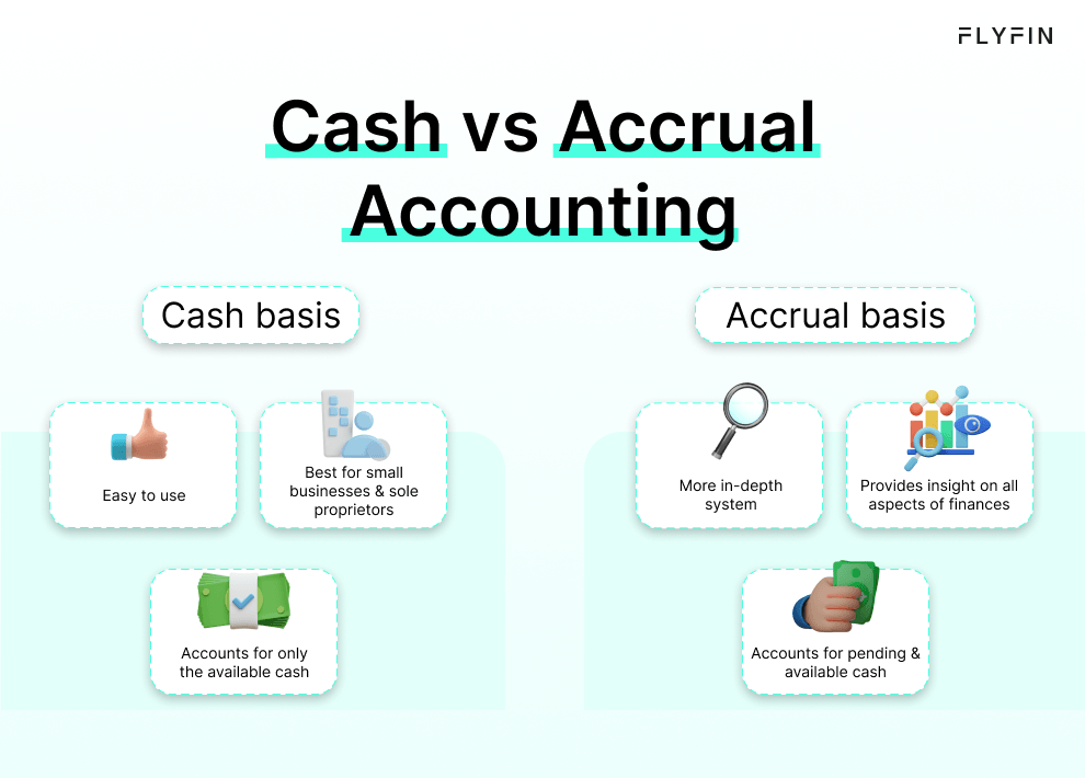 Cash Basis vs Accrual Basis Accounting