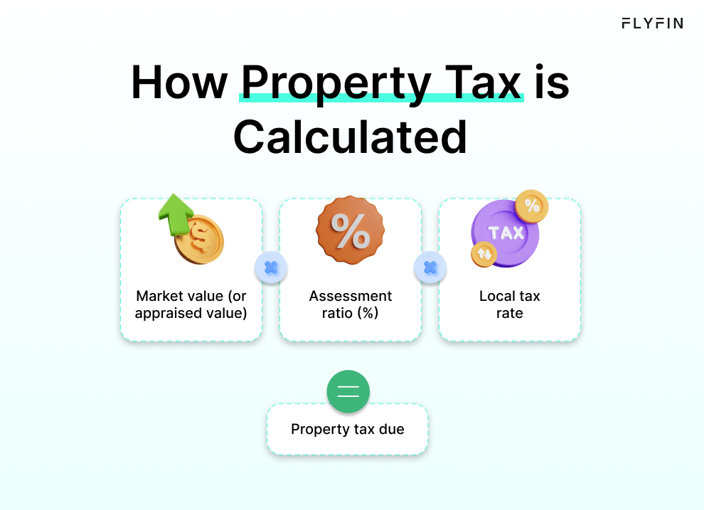 How the Property Tax Deduction Works for Homeowners