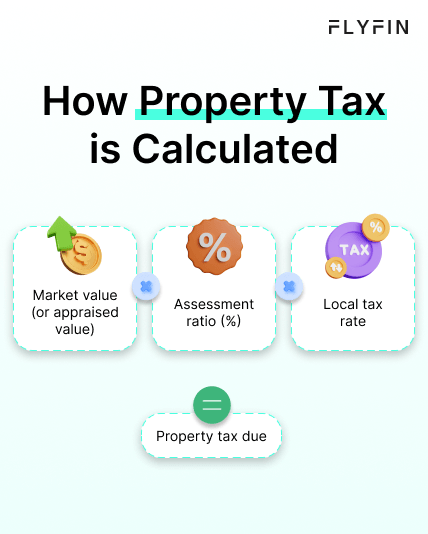 How the Property Tax Deduction Works for Homeowners