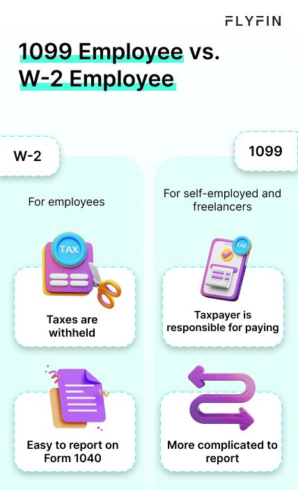1099 Employee Rights Know Your Rights as a 1099 Employee