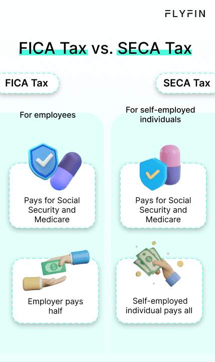 How to Pay SECA Taxes the Smart Way